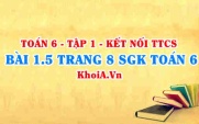 Bài 1.5 trang 8 SGK Toán 6 tập 1 Kết nối tri thức
